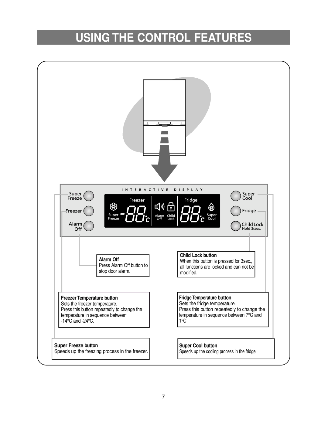 Samsung DA99-00926B Using the Control Features, Alarm Off, Super Freeze button, Child Lock button, Super Cool button 