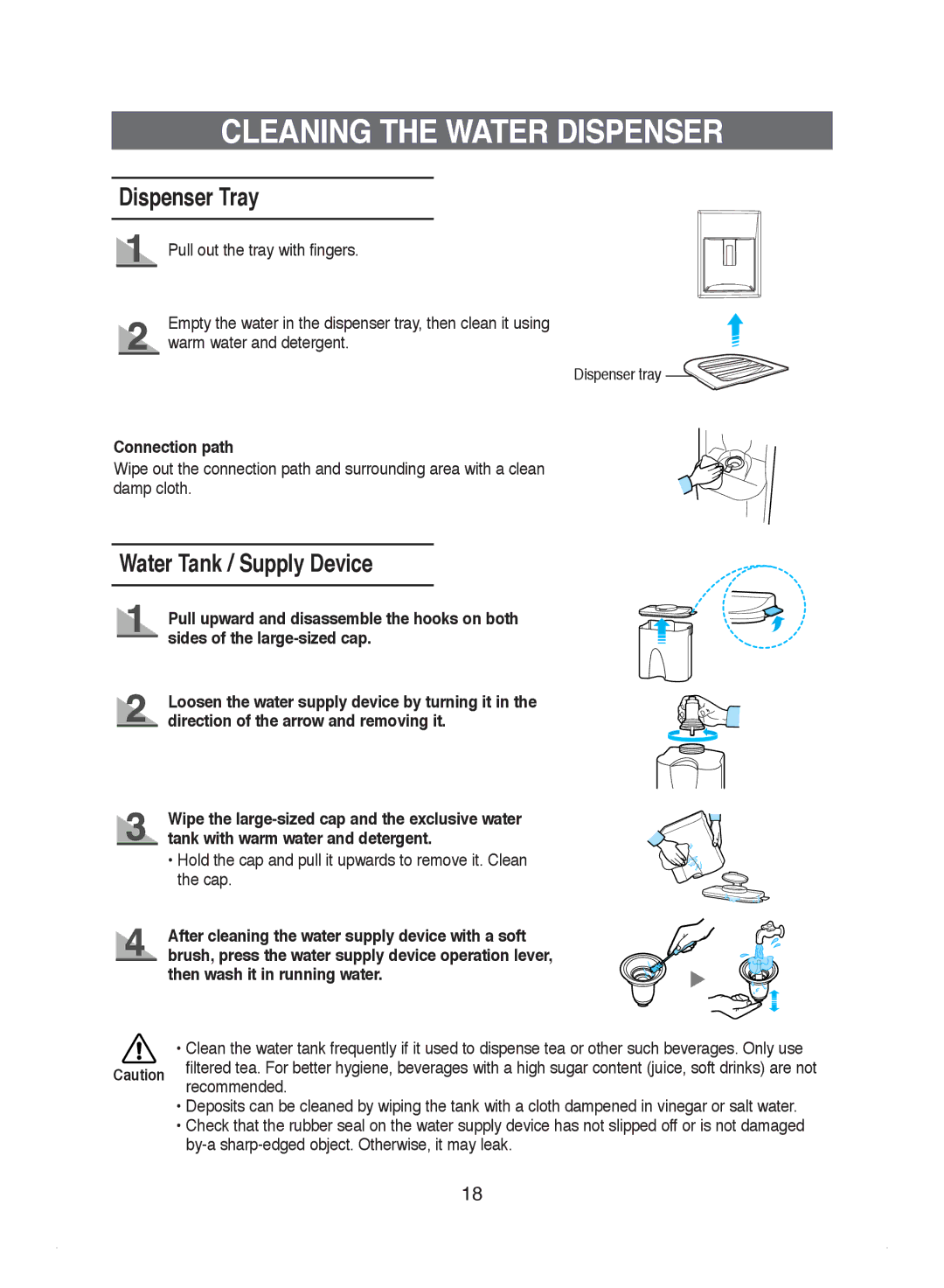 Samsung DA99-01220J manual Cleaning the Water Dispenser, Dispenser Tray, Water Tank / Supply Device, Connection path 