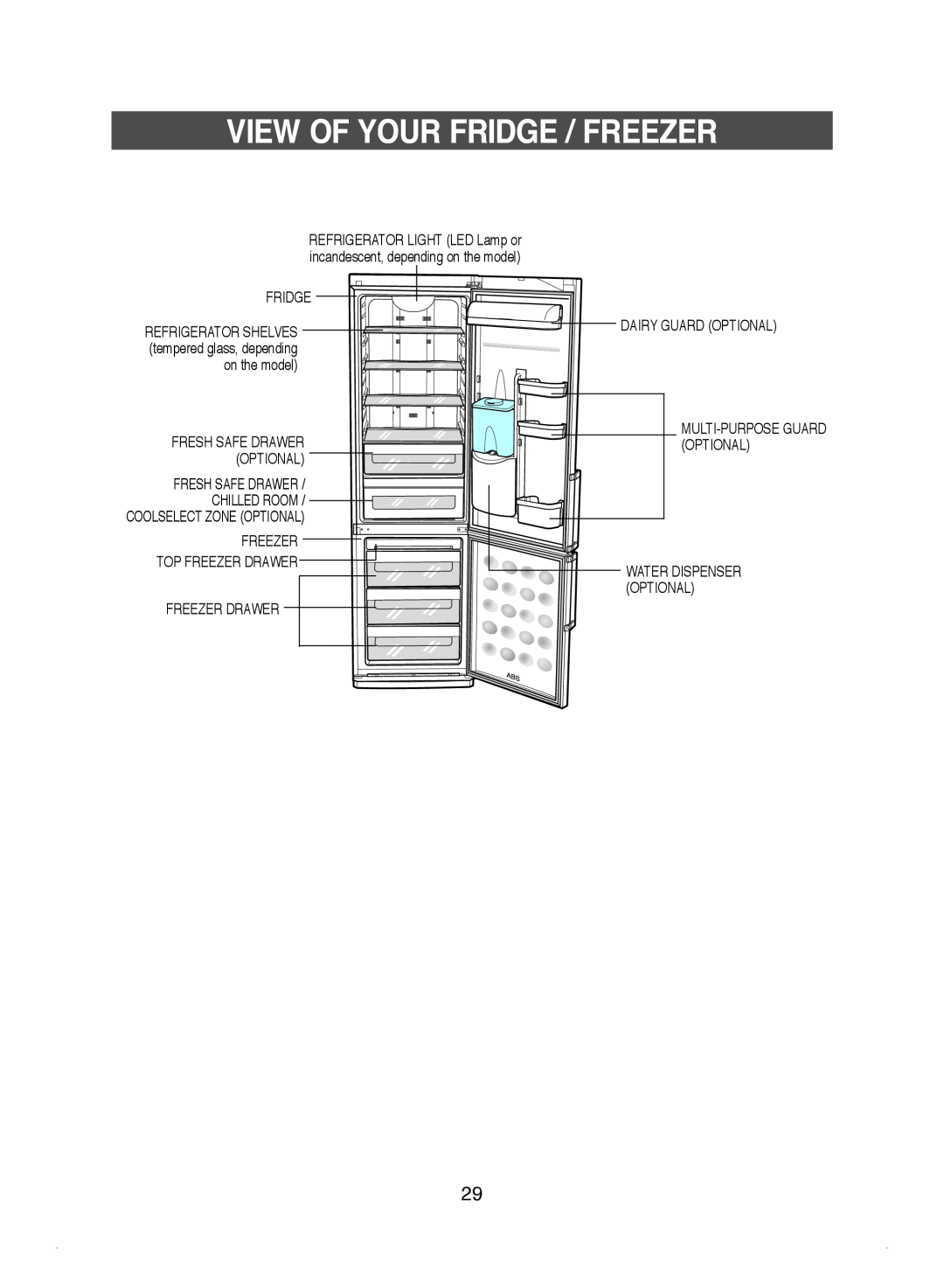 Samsung DA99-01220J manual View Of Your Fridge / Freezer, Refrigerator Shelves, tempered glass, depending 