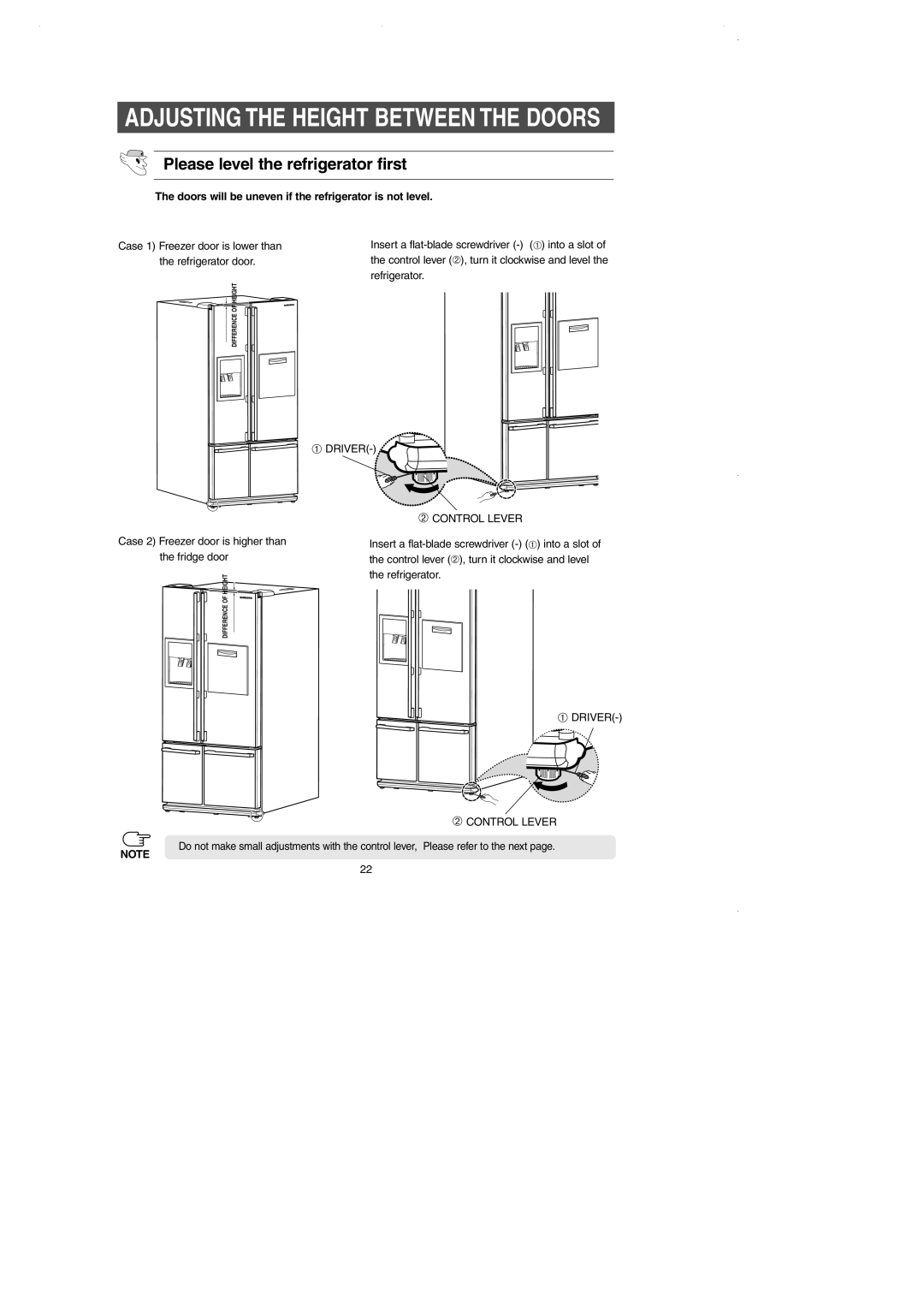 Samsung DA99-01225E owner manual ➀ Driver ➁ Control Lever 