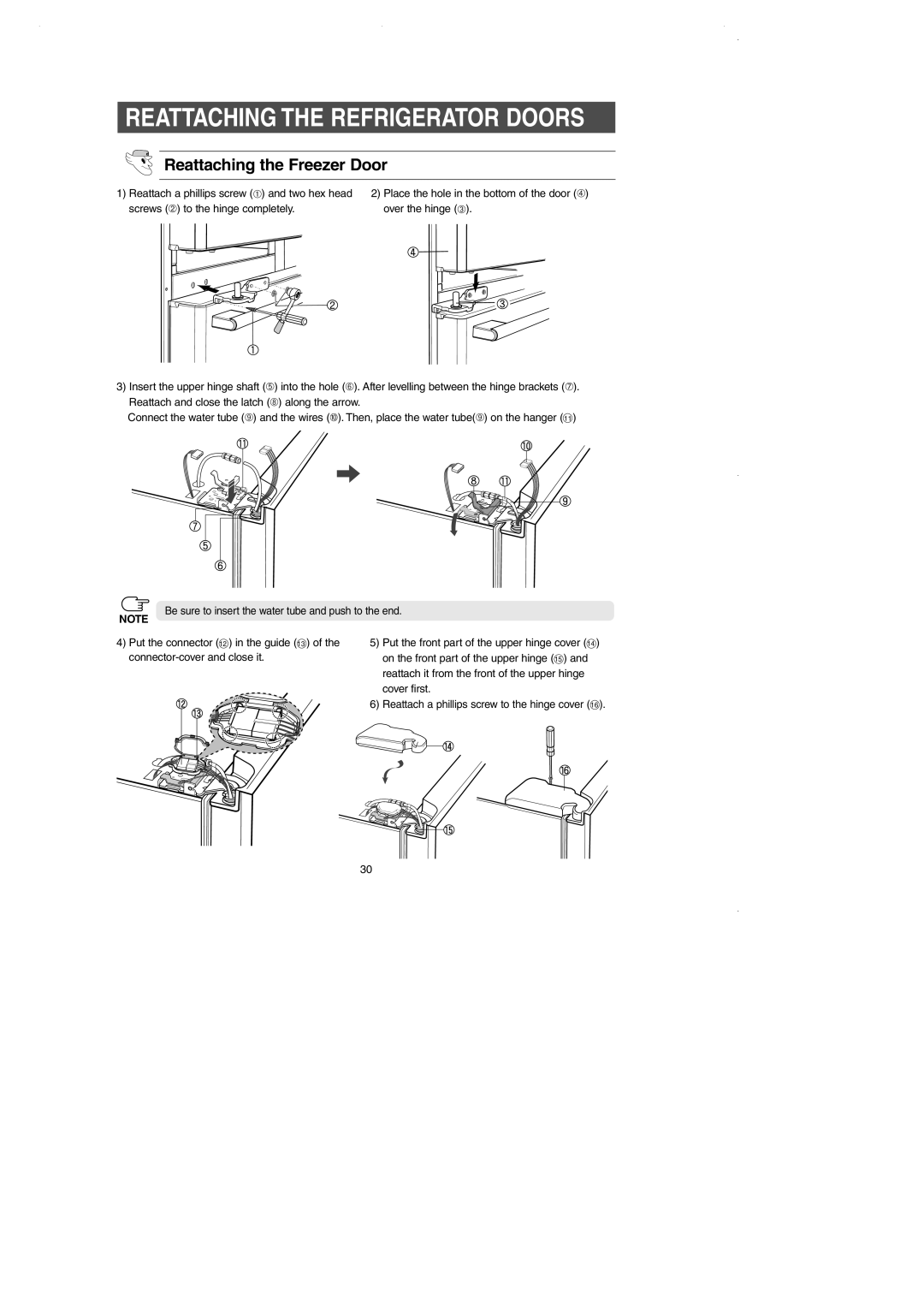 Samsung DA99-01225E owner manual Reattaching the Refrigerator Doors, Reattaching the Freezer Door 