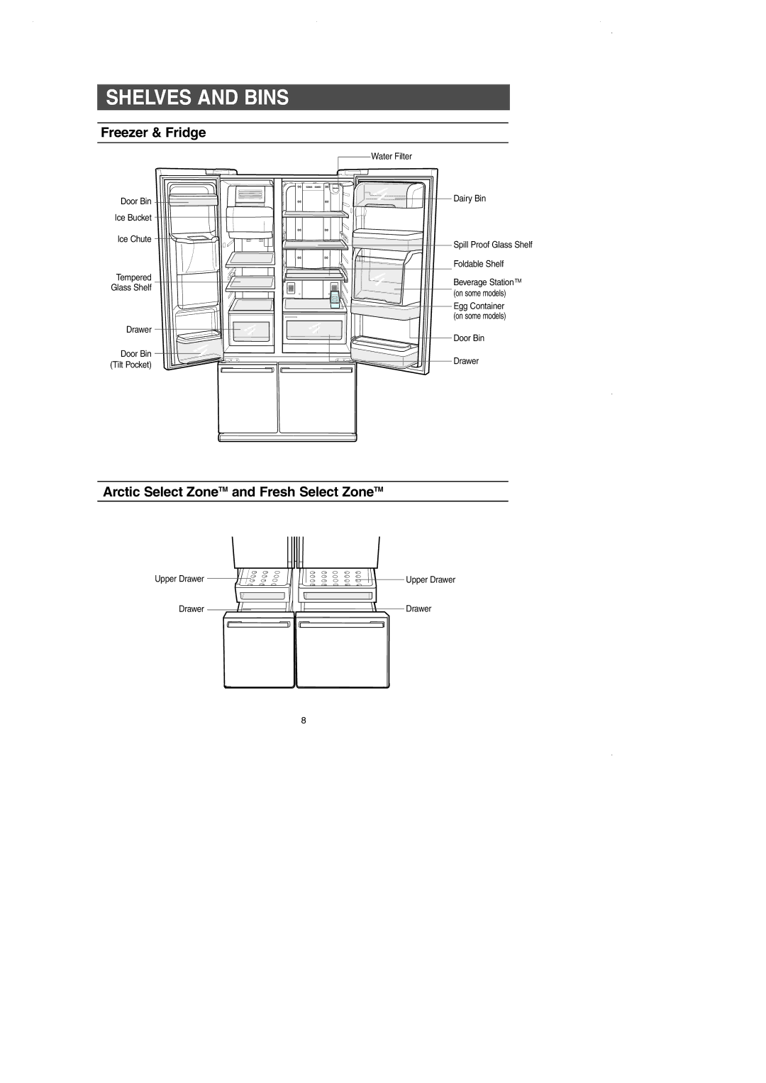 Samsung DA99-01225E owner manual Shelves and Bins, Freezer & Fridge, Arctic Select ZoneTM and Fresh Select ZoneTM 