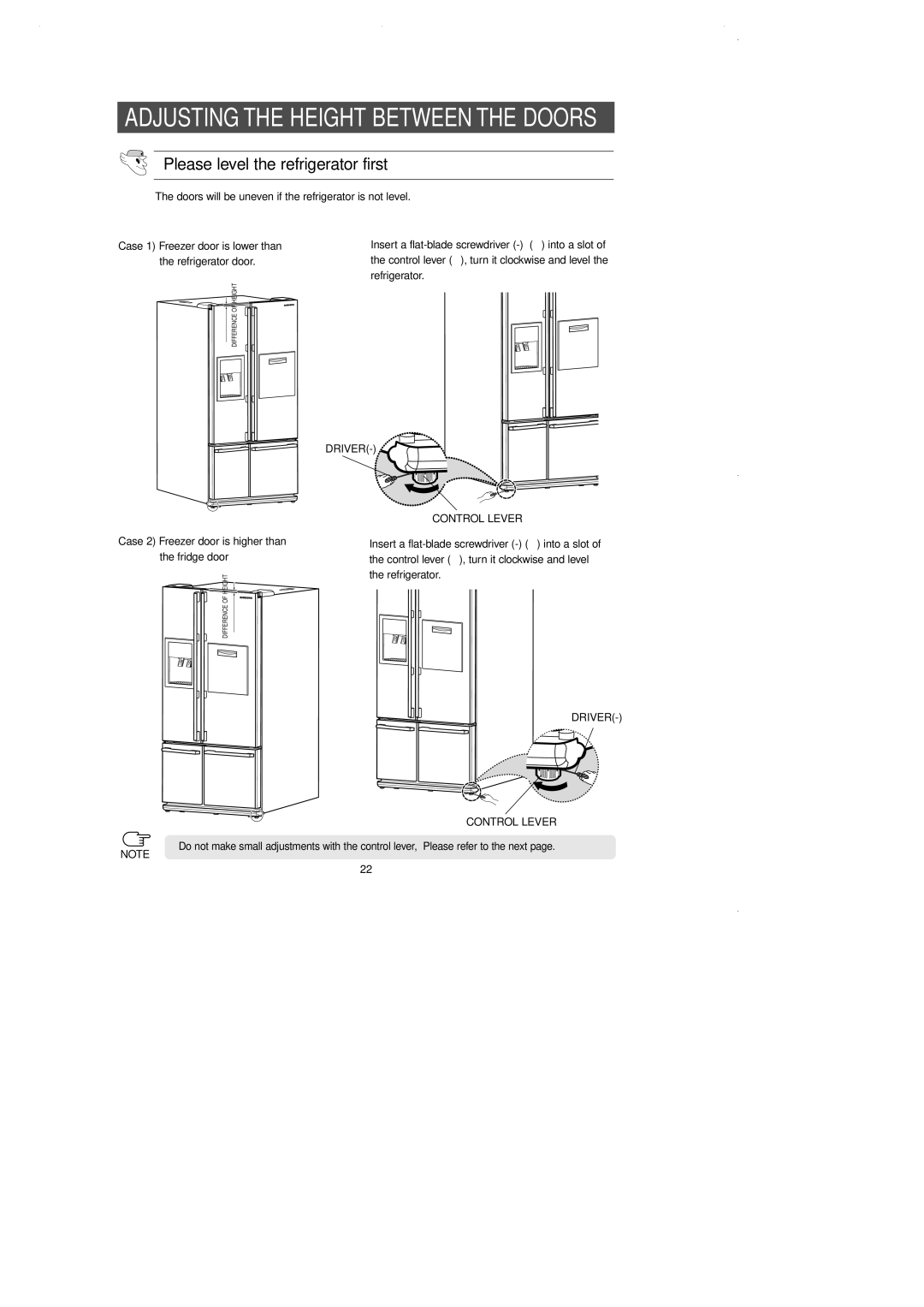 Samsung DA99-01225E owner manual ➀ Driver ➁ Control Lever 