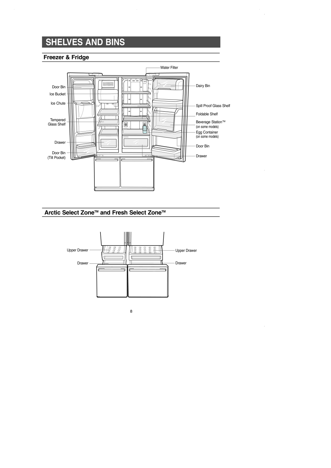 Samsung DA99-01225E owner manual Shelves And Bins, Freezer & Fridge, Arctic Select ZoneTM and Fresh Select ZoneTM 