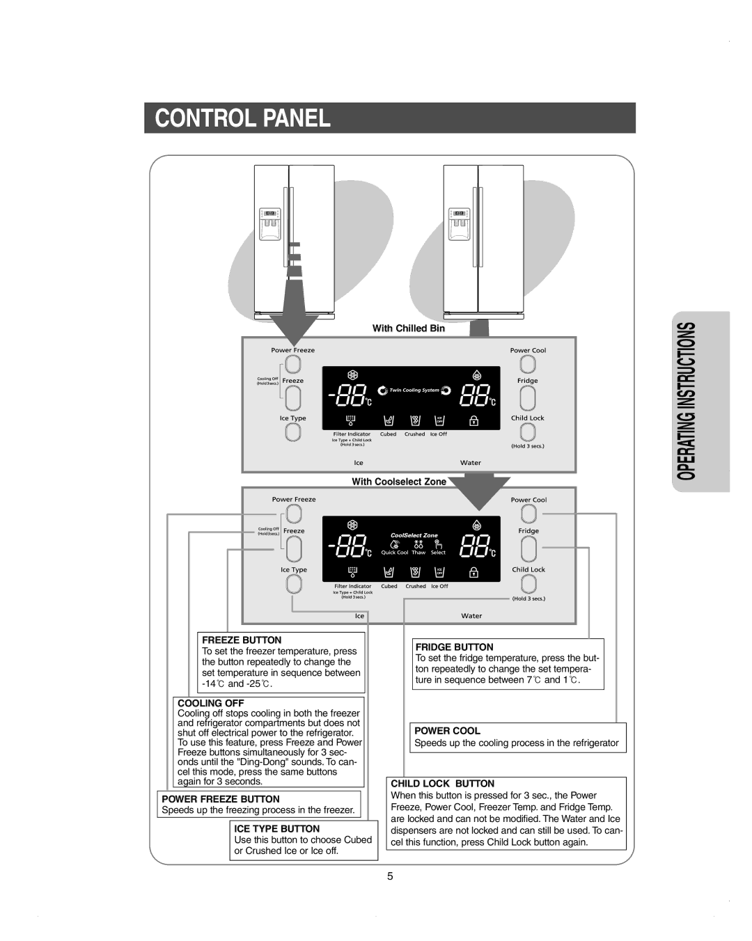 Samsung DA99-01278C owner manual Control Panel, Operating Instructions 