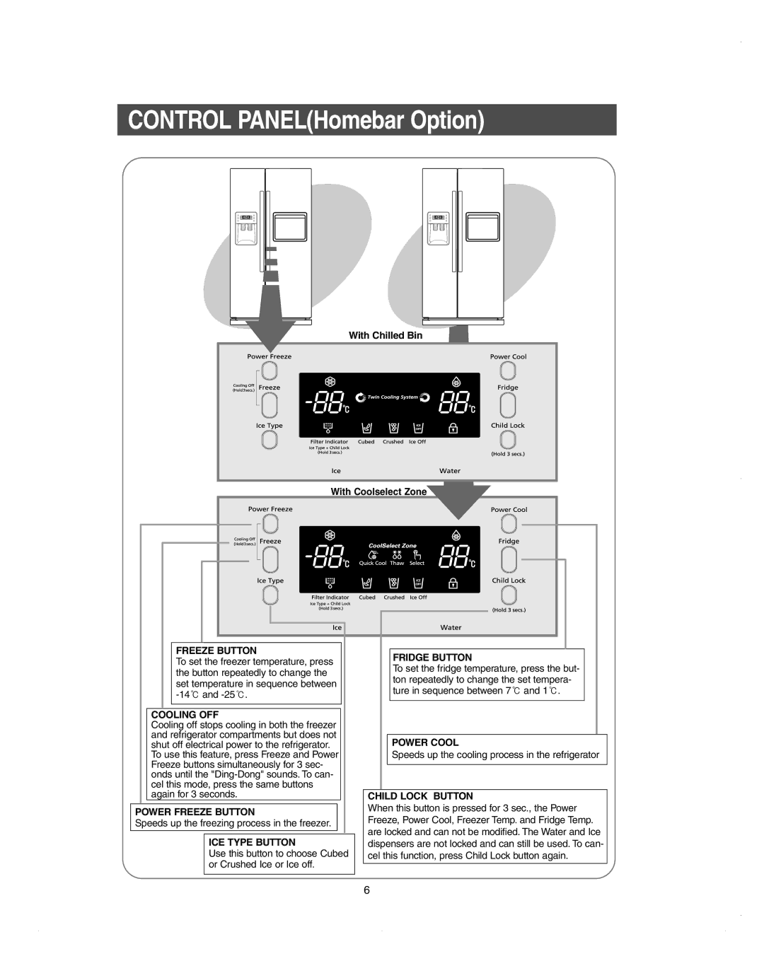 Samsung DA99-01278C owner manual Control PANELHomebar Option 