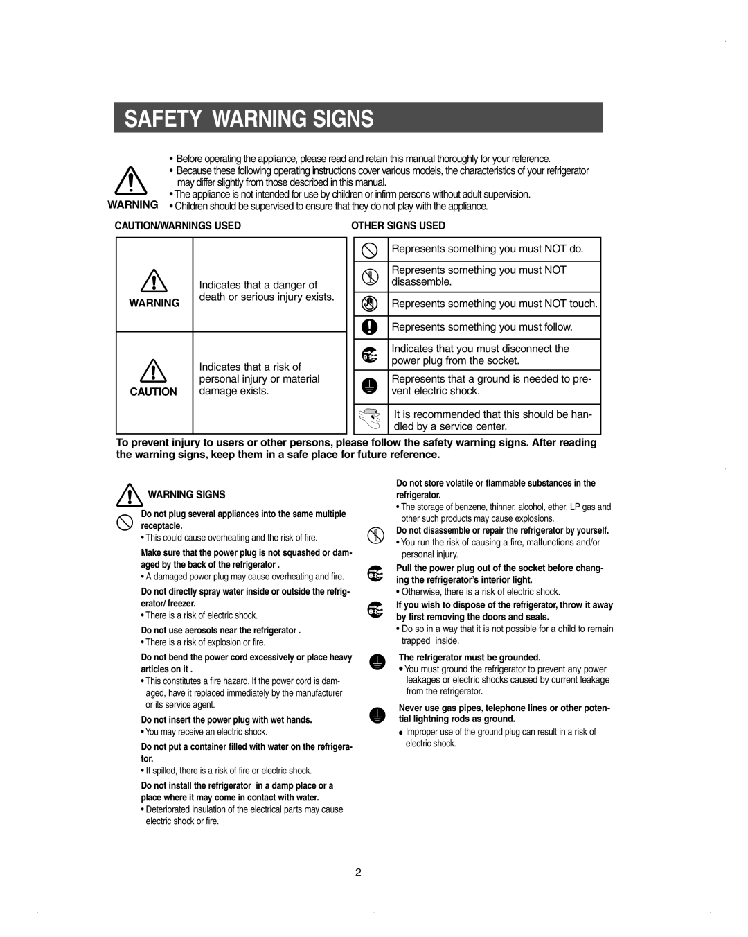 Samsung DA99-01278C owner manual Safety Warning Signs, Caution/Warnings Used, Other Signs Used 