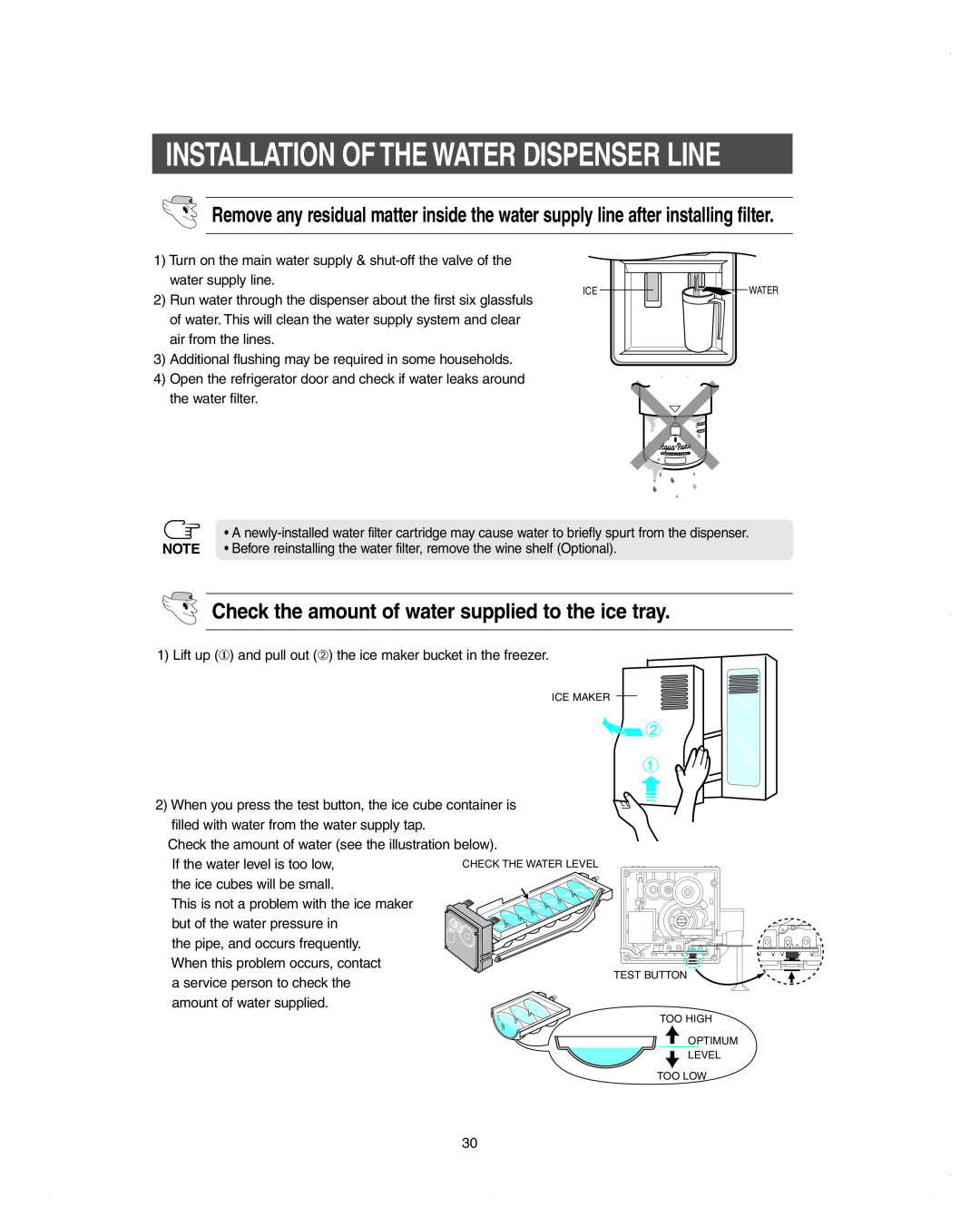 Samsung DA99-01278C Installation Of The Water Dispenser Line, Ice Maker Test Button Too High Optimum Level, Too Low 