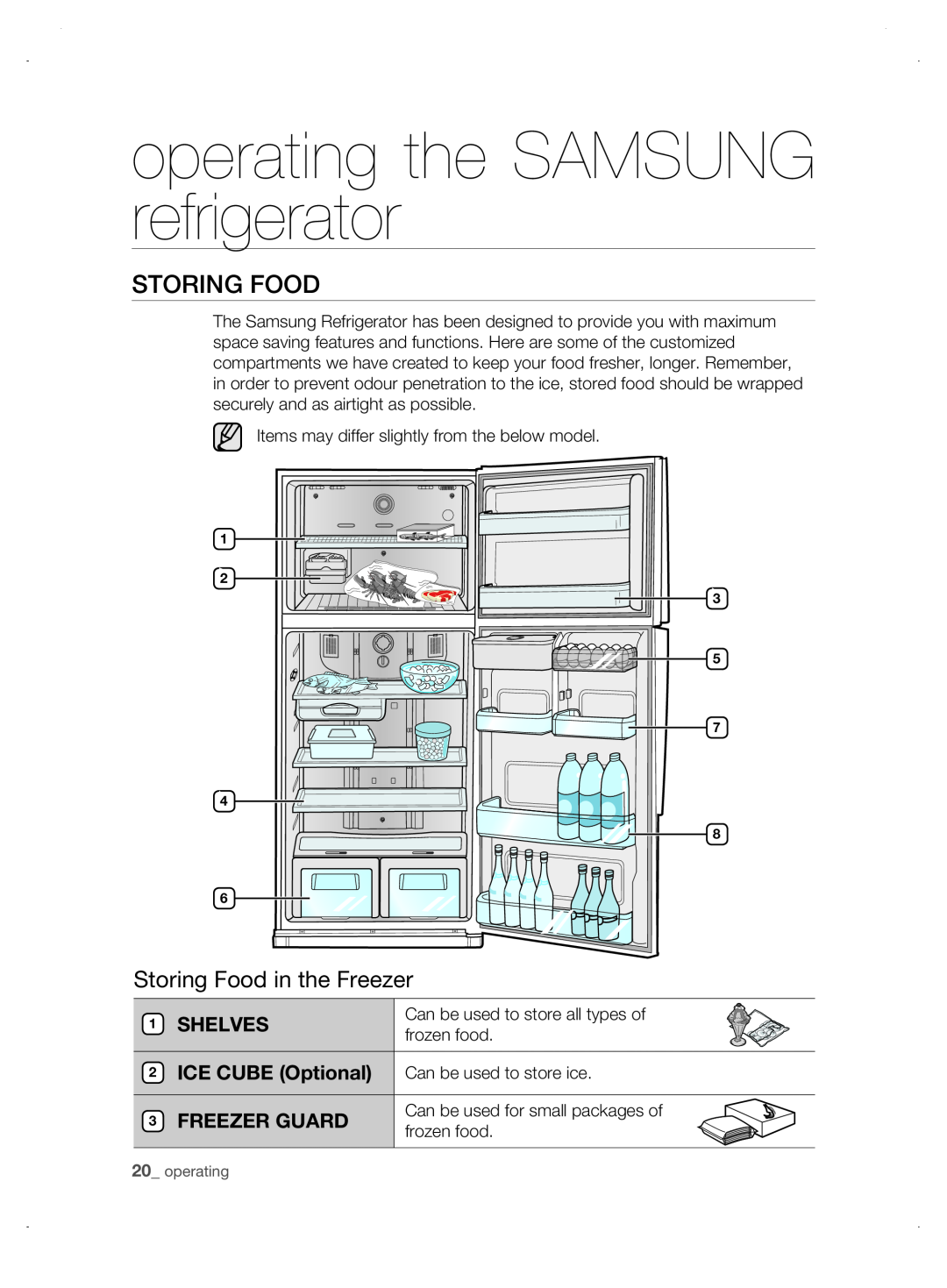 Samsung DA99-01906A user manual storing fooD, Shelves, Freezer Guard, Can be used to store all types of, frozen food 