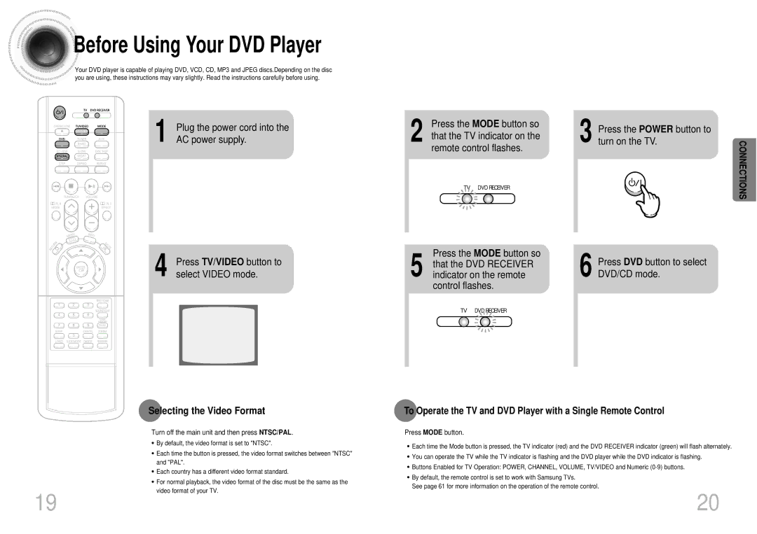 Samsung 20041112090049937 Plug the power cord into, AC power supply, Selecting the Video Format, Press Mode button 