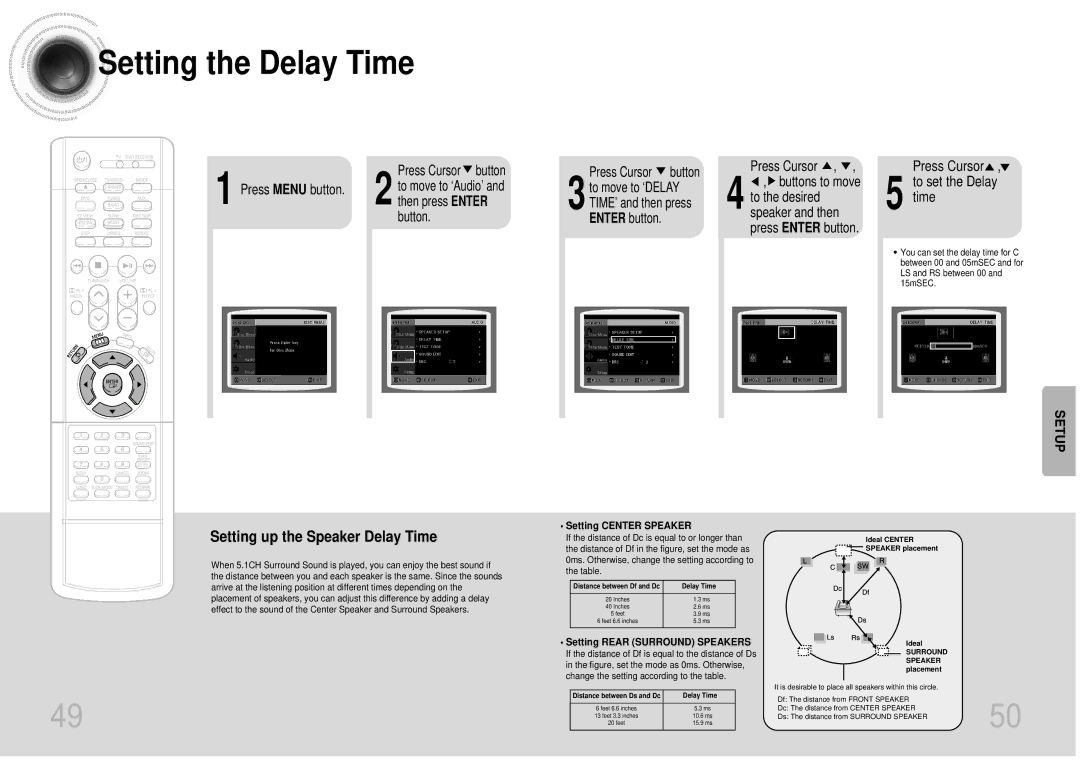 Samsung 20041112090049937 Setting the Delay Time, Press Cursor , 5 to set the Delay Time, Setting Center Speaker 