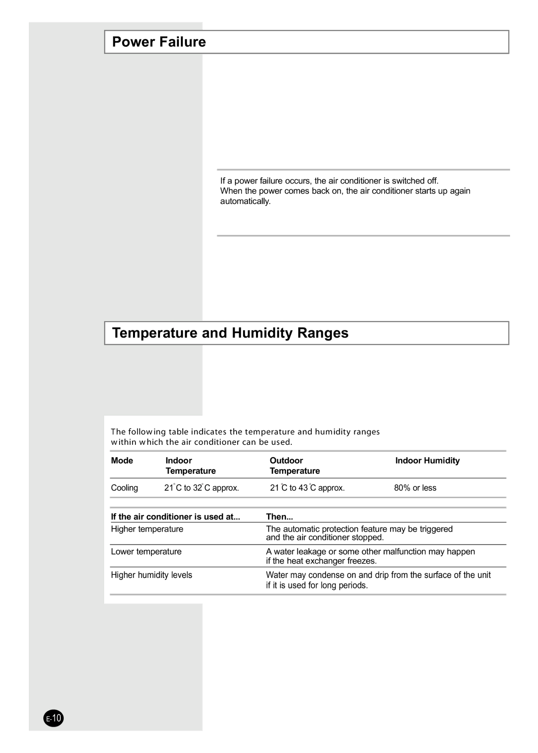 Samsung AW 050DM, DB98-17031A(5), AW 050BM manual Power Failure, Temperature and Humidity Ranges 