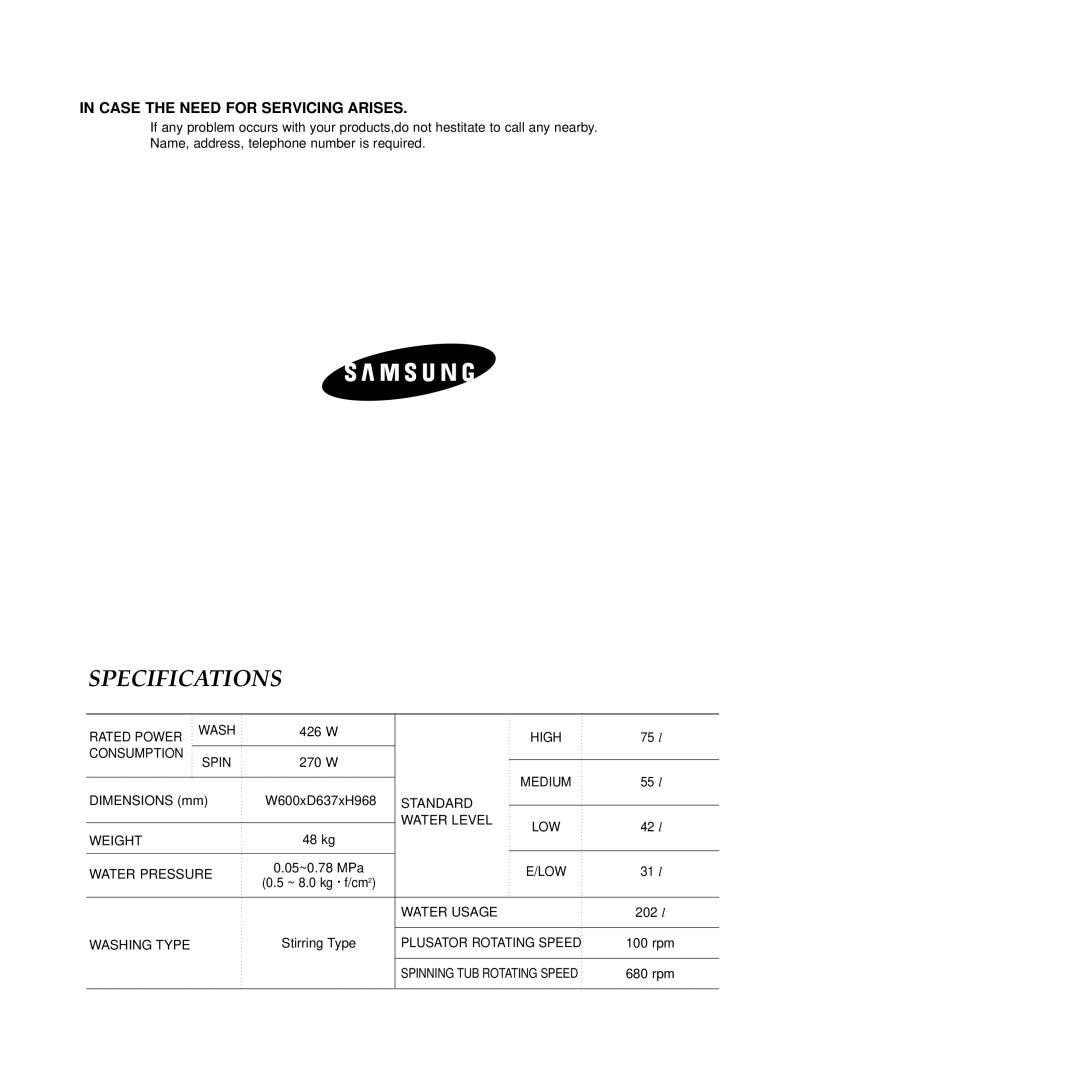 Samsung DC68-01518Q user manual Case the Need for Servicing Arises 