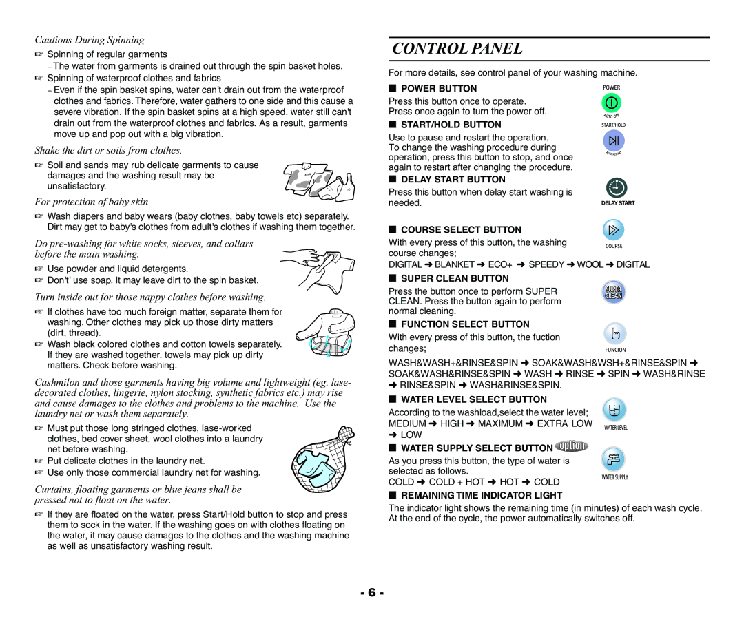 Samsung DC68-01922A user manual Control Panel, Shake the dirt or soils from clothes, For protection of baby skin 