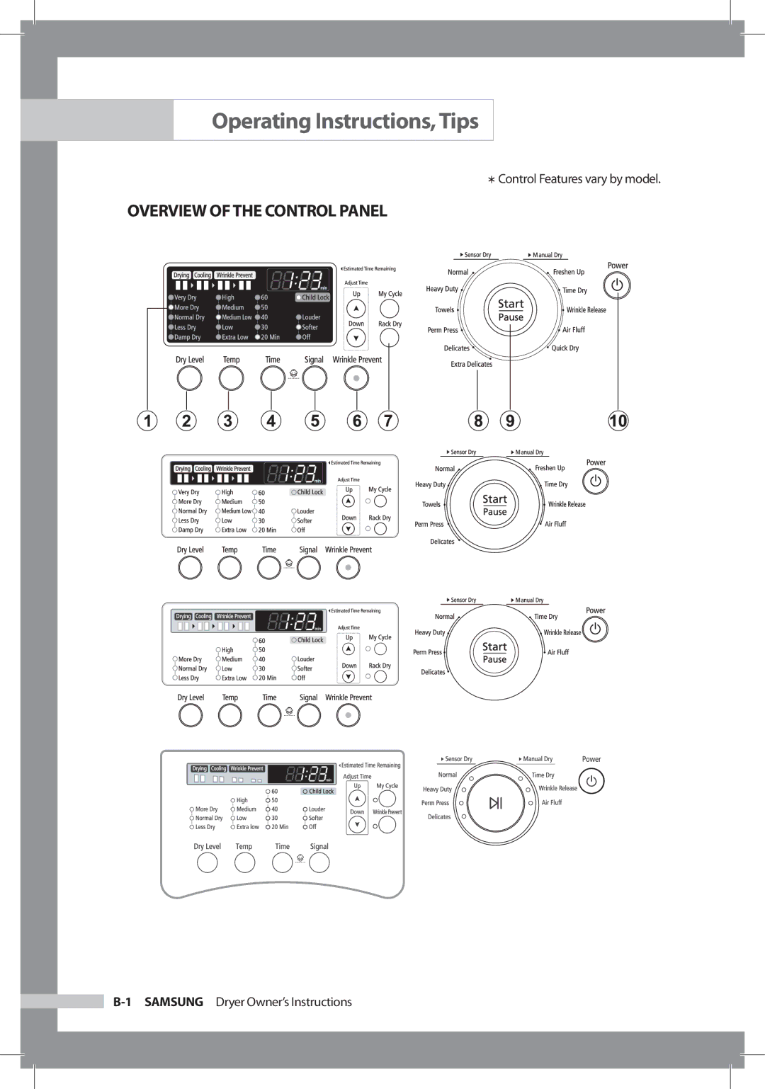 Samsung DC68-02312A-04 owner manual Operating Instructions, Tips, Overview of the Control Panel 