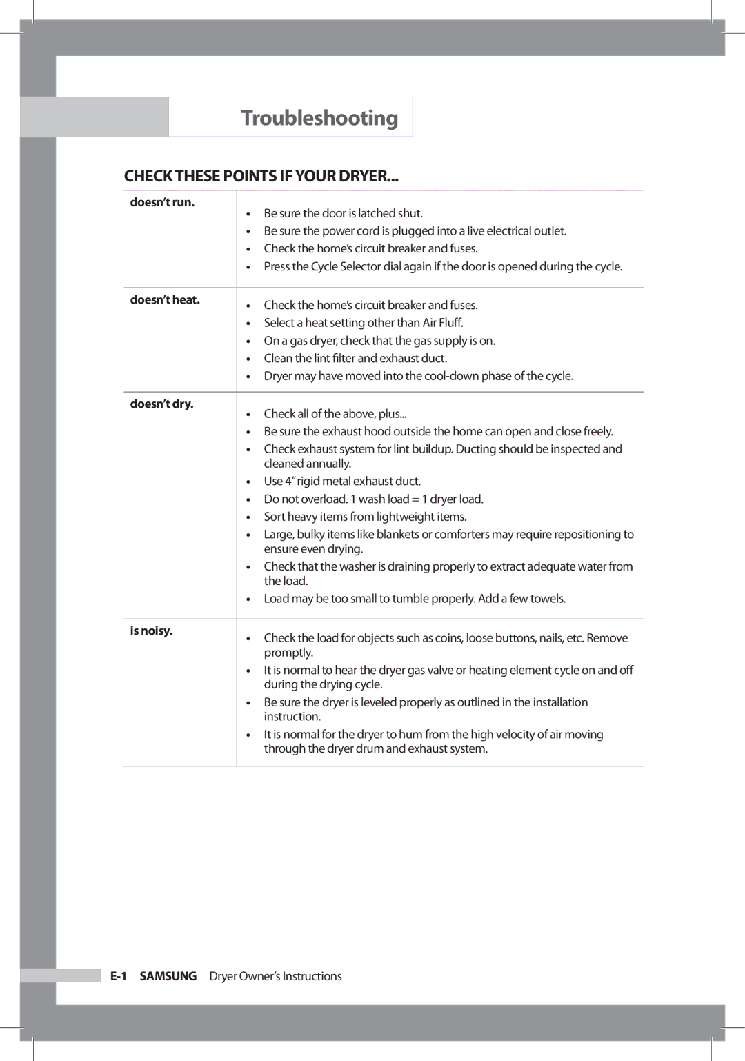 Samsung DC68-02312A-04 owner manual Check These Points if Your Dryer, Doesn’t run, Doesn’t heat, Doesn’t dry, Is noisy 