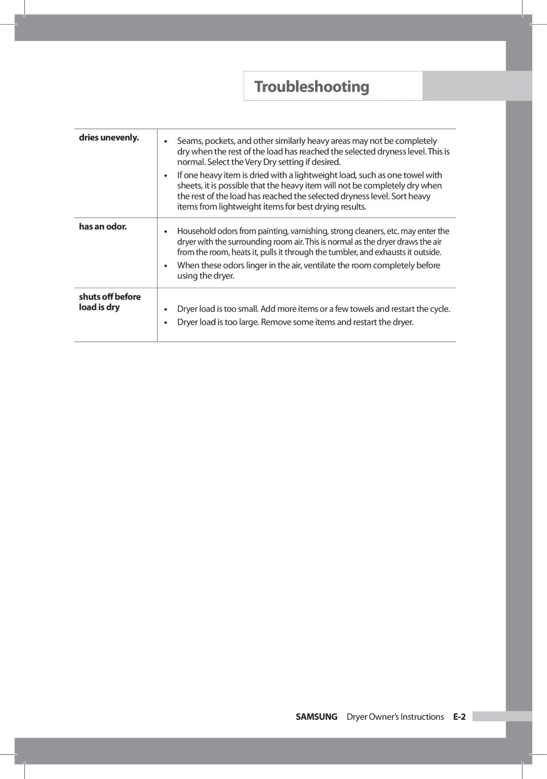 Samsung DC68-02312A-04 owner manual Troubleshooting, Dries unevenly, Has an odor, Shuts oﬀ before Load is dry 