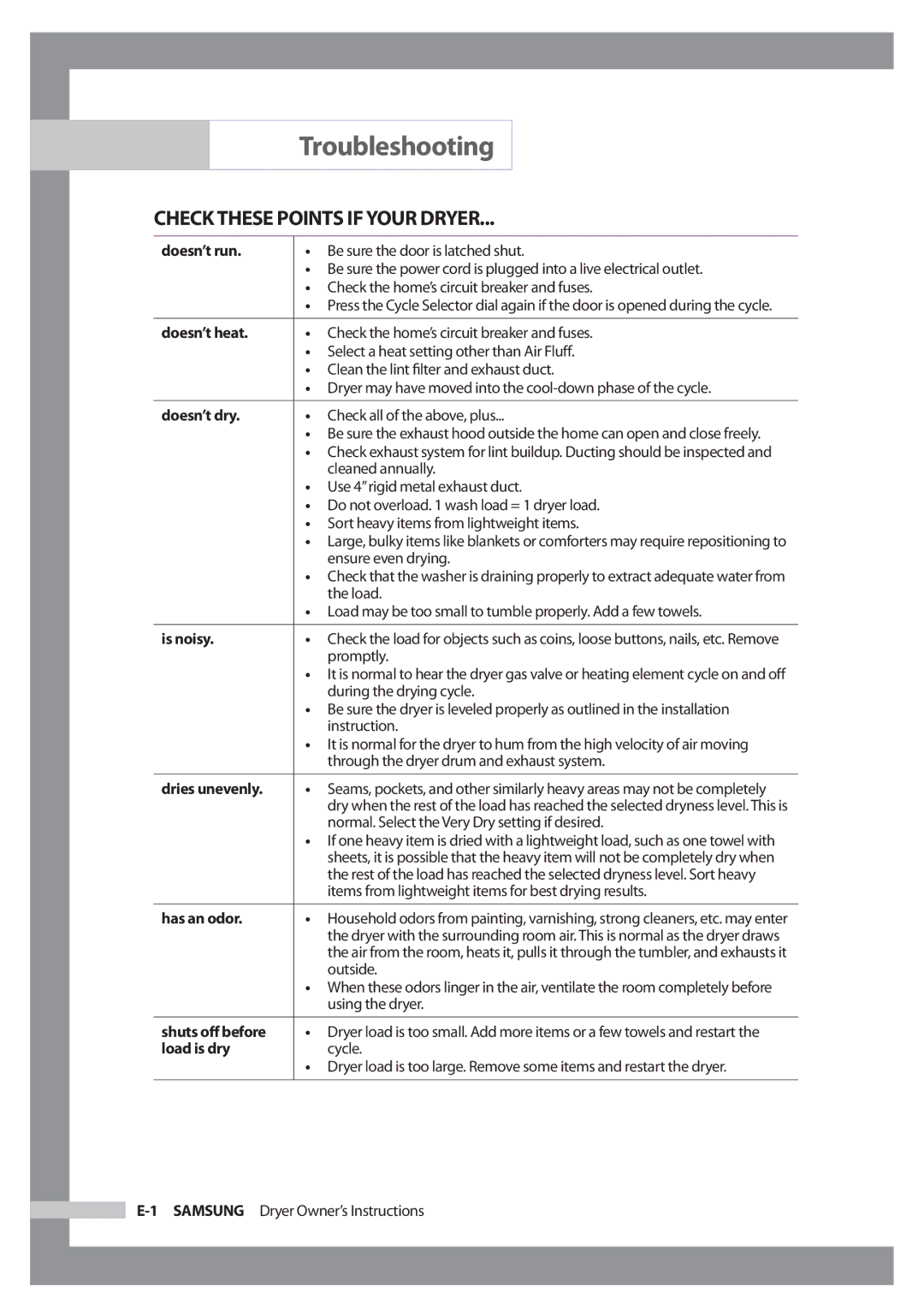 Samsung DC68-02347B-EN owner manual Troubleshooting, Check These Points if Your Dryer 