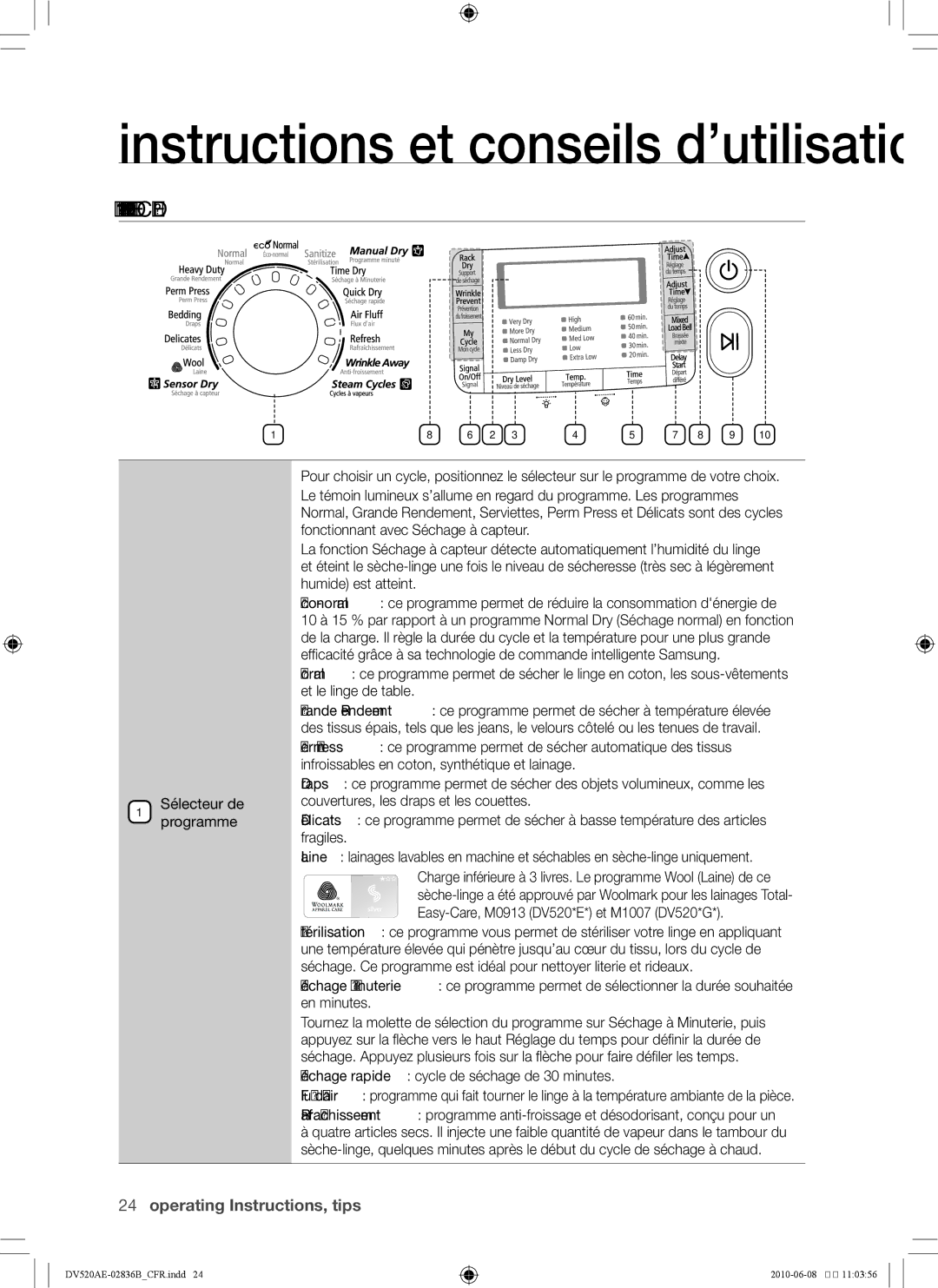 Samsung DC68-02836B user manual Présentation du panneau de commandes, Sélecteur de programme 