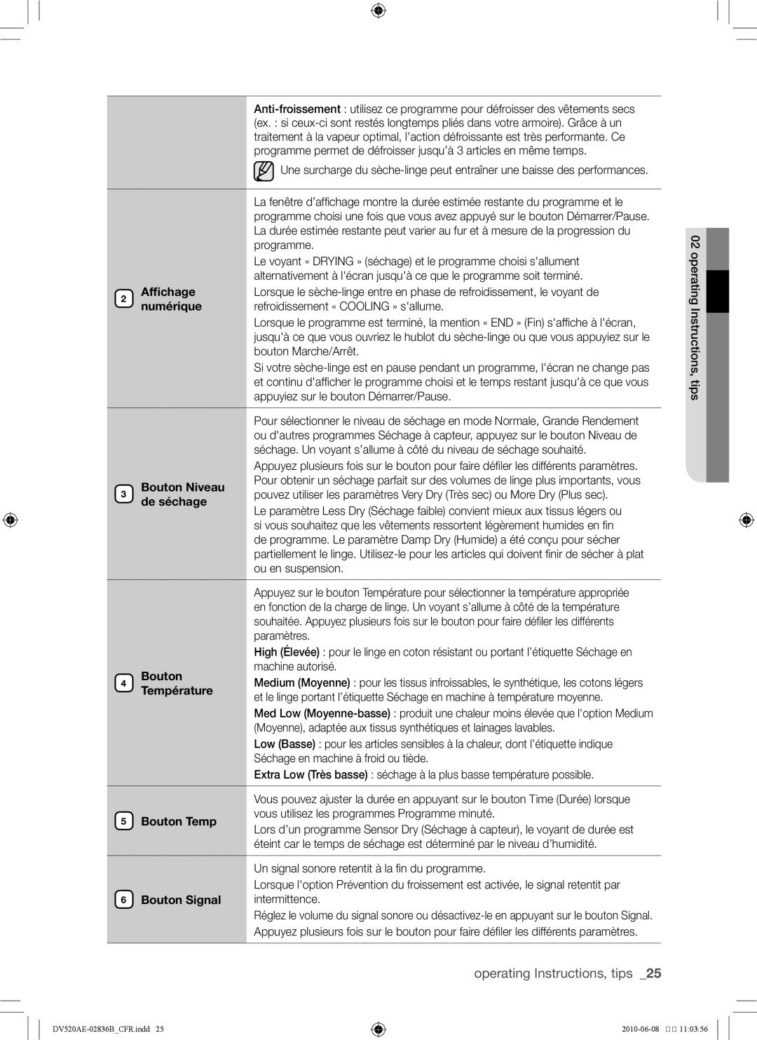 Samsung DC68-02836B Affichage, Numérique, Bouton Niveau, De séchage, Température, Bouton Temp, Bouton Signal Intermittence 