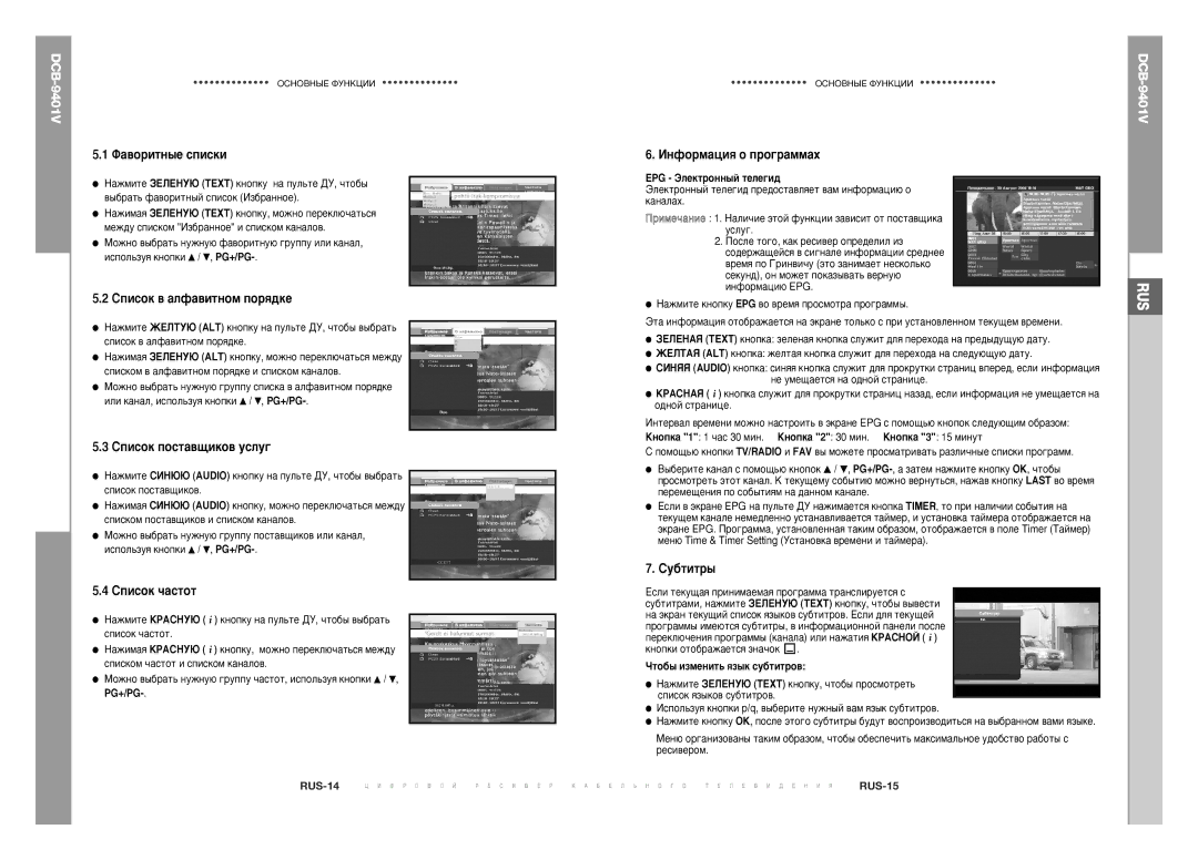 Samsung DCB-9401V manual Î‡‚ÓËÚÌ˚Â Òôëòíë, ËÔËÒÓÍ ‚ ‡ÎÙ‡‚ËÚÌÓÏ ÔÓﬂ‰ÍÂ, Ëôëòóí Ôóòú‡‚˘Ëíó‚ Ûòîû„, Ëôëòóí ˜‡Òúóú, Ëû·Úëú˚ 