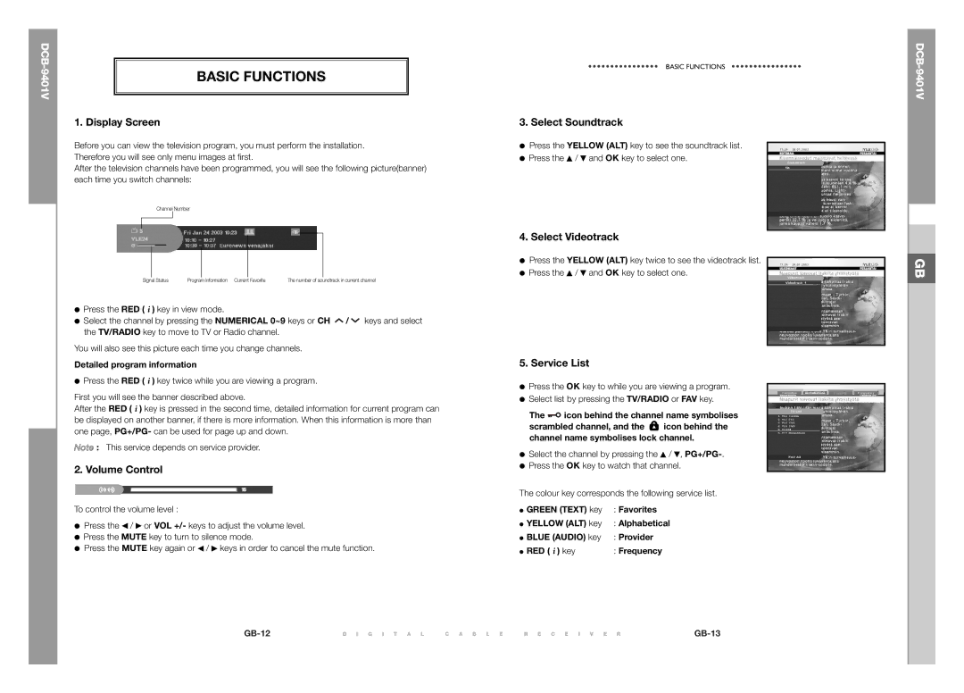 Samsung DCB-9401V manual Basic Functions 