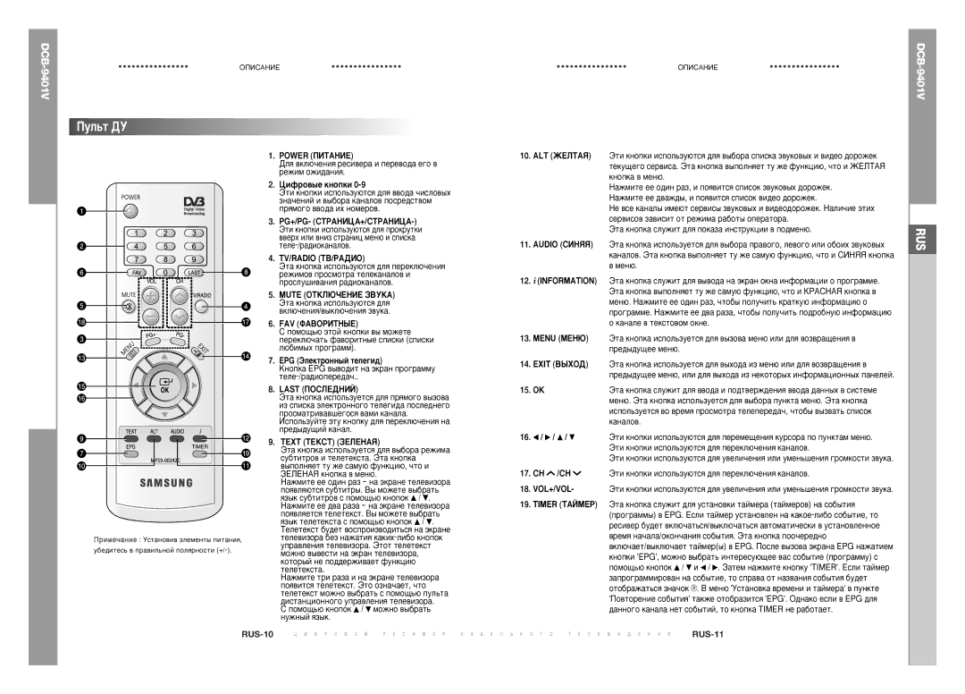 Samsung DCB-9401V manual Power èàíÄçàÖ, ÑËÙÓ‚˚Â Íìóôíë, Last èéëãÖÑçàâ, Text íÖäëí áÖãÖçÄü, 15. OK, ‡Ì‡Îó‚ 