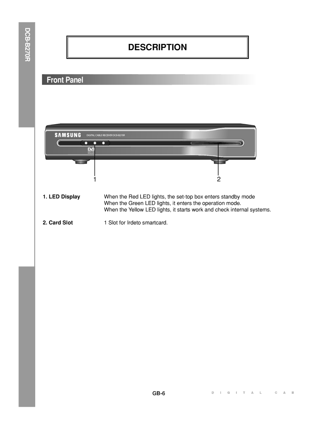 Samsung DCB-B270R manual Description, Front Panel, LED Display, Card Slot 