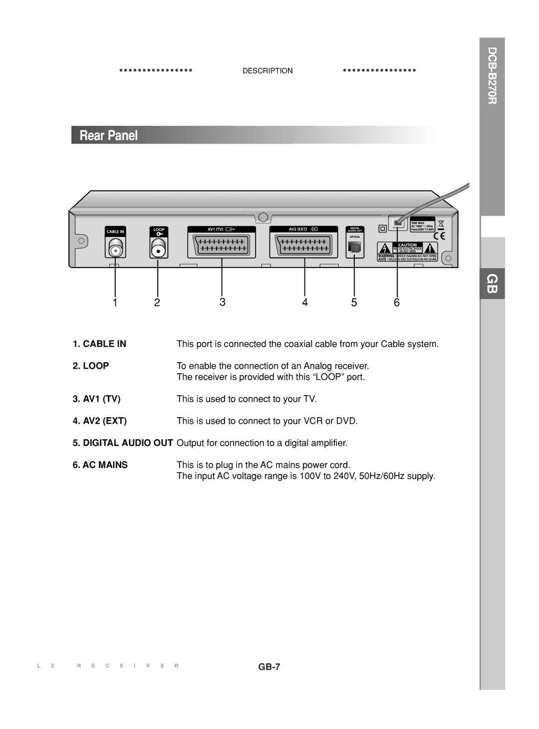 Samsung DCB-B270R manual Rear Panel, Cable, Loop, AV2 EXT, AC Mains 