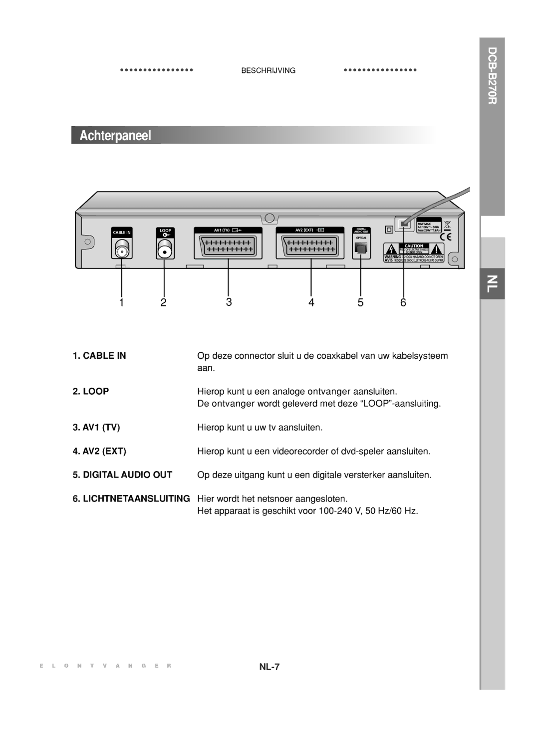 Samsung DCB-B270R manual Achterpaneel, AV1 TV, AV2 EXT 