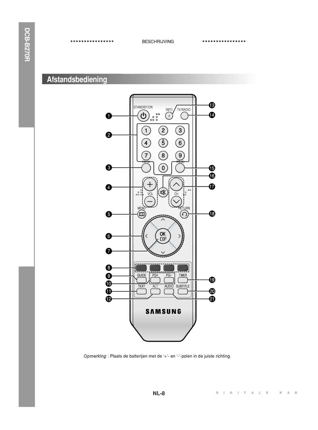 Samsung DCB-B270R manual Afstandsbediening, NL-8 