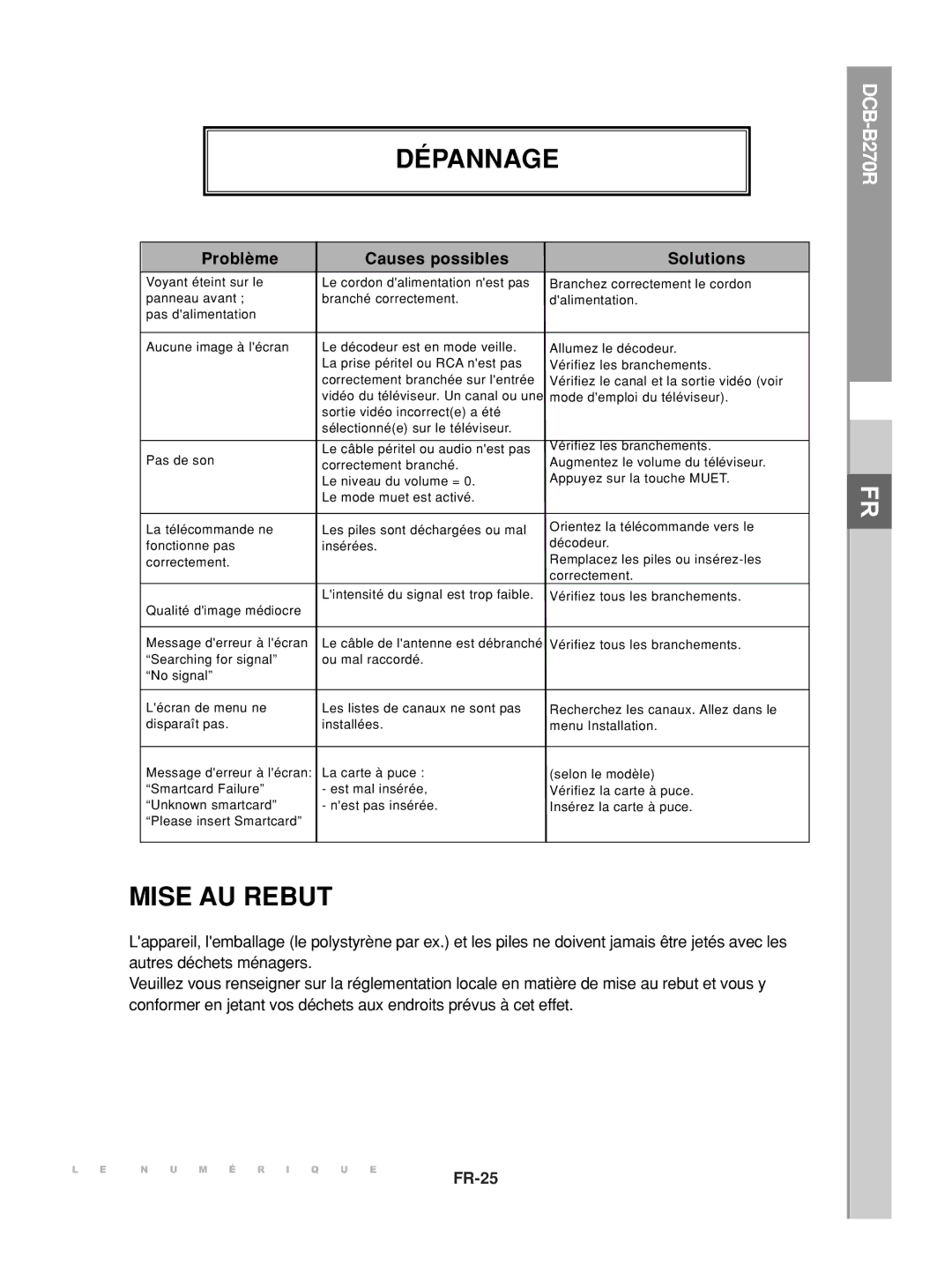 Samsung DCB-B270R manual Dépannage, Mise AU Rebut, Problème Causes possibles Solutions 