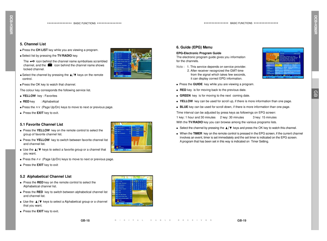 Samsung DCB-H360R manual Favorite Channel List, Alphabetical Channel LIst, Guide EPG Menu 