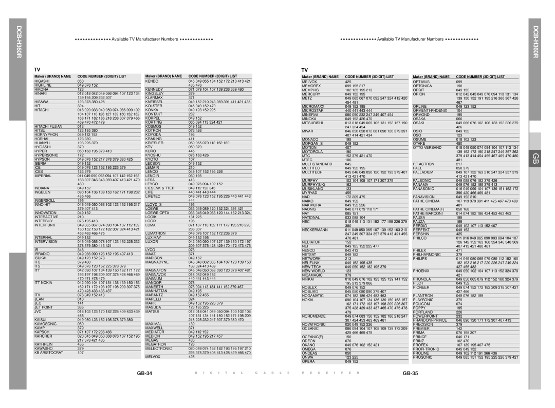 Samsung DCB-H360R manual GB-34 