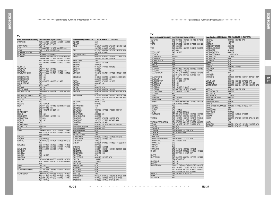 Samsung DCB-H360R manual NL-36 