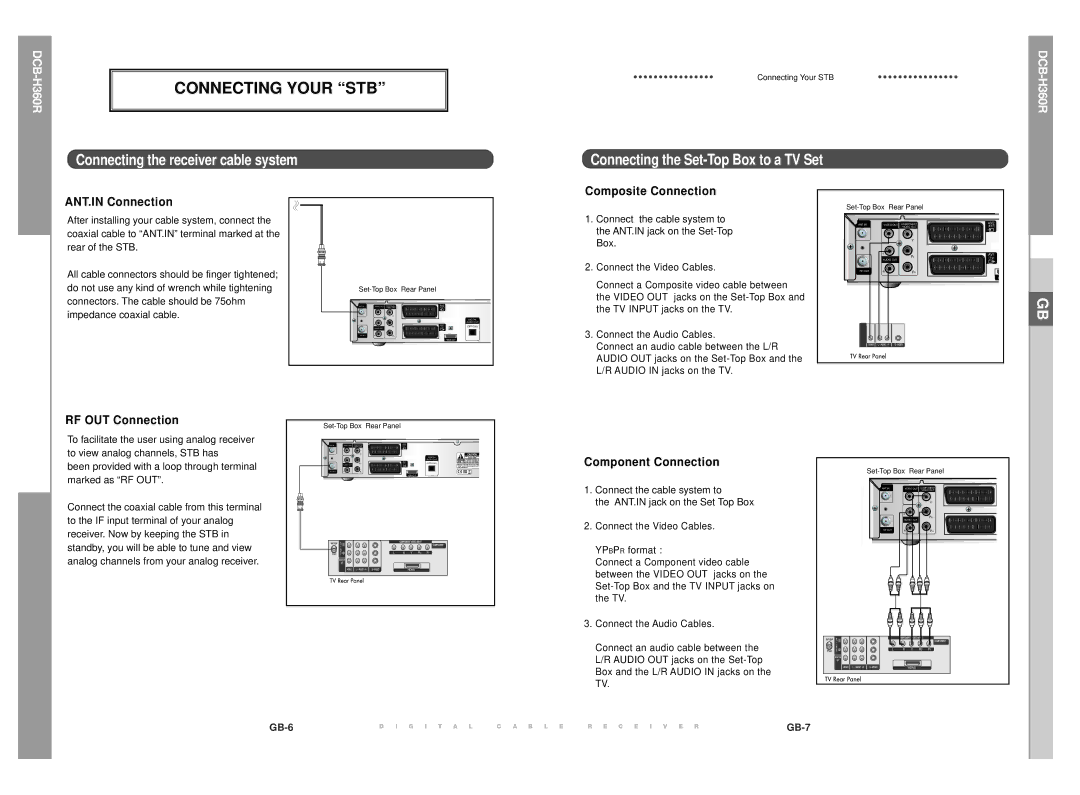 Samsung DCB-H360R manual Connecting Your STB, Connecting the receiver cable system, ANT.IN Connection, RF OUT Connection 