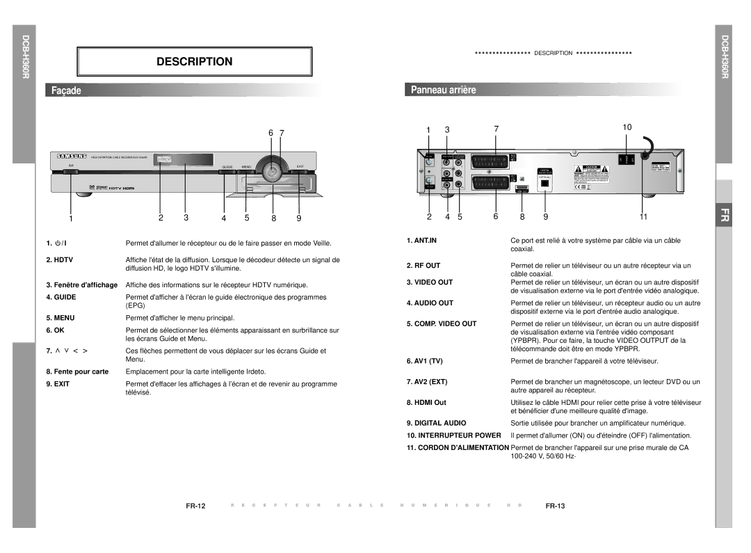 Samsung DCB-H360R manual Façade, Panneau arrière 