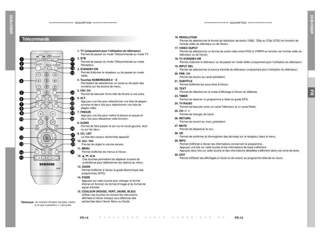 Samsung DCB-H360R manual Télécommande, Standby/On 