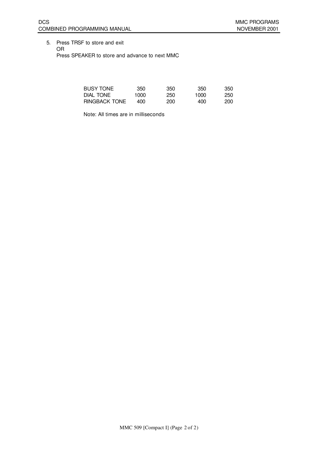 Samsung DCS-408I manual 400 200 