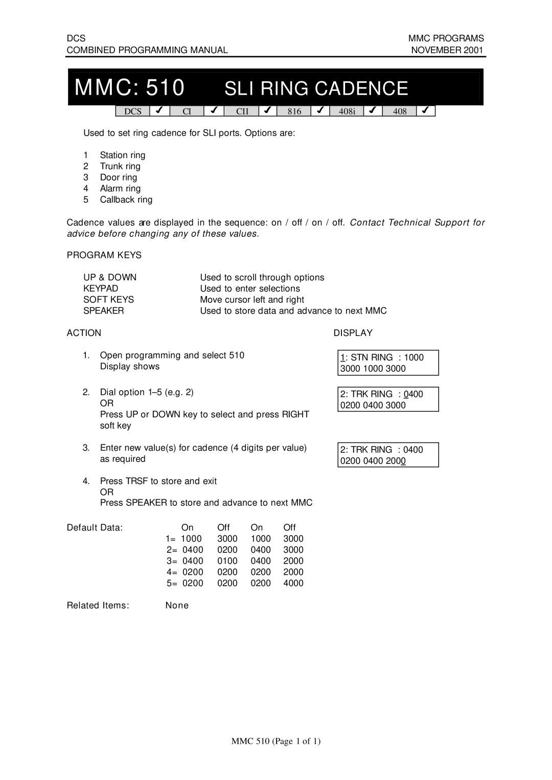 Samsung DCS-408I manual MMC 510 SLI Ring Cadence 