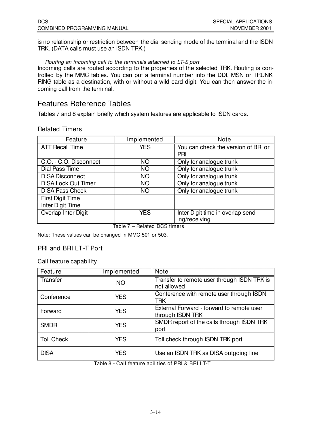 Samsung DCS-408I manual Related DCS timers, Call feature abilities of PRI & BRI LT-T 