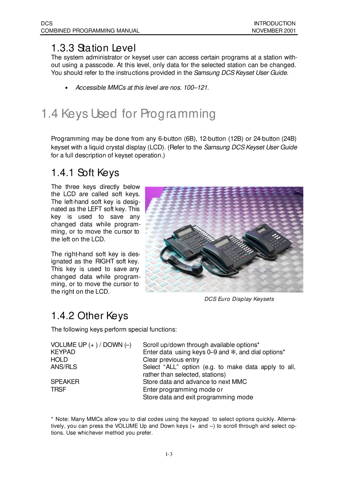 Samsung DCS-408I manual Keys Used for Programming 