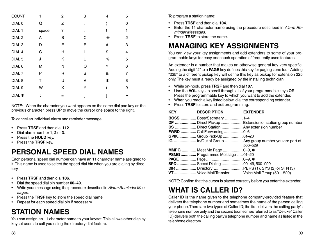 Samsung DCS 50si manual Personal Speed Dial Names, Station Names, Managing KEY Assignments, What is Caller ID? 