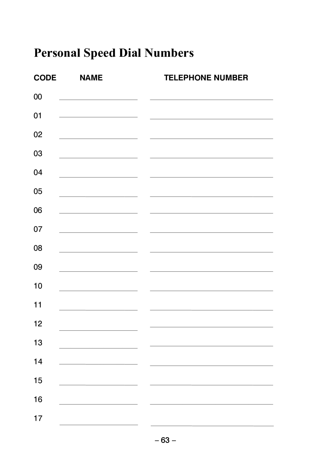 Samsung DCS KEYSET manual Personal Speed Dial Numbers 