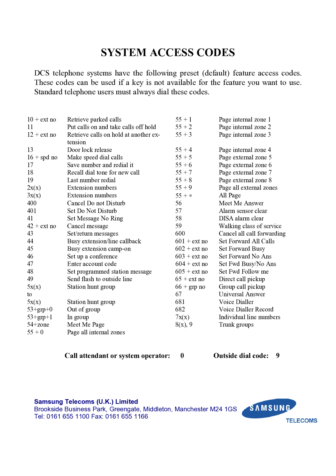 Samsung DCS KEYSET manual System Access Codes 