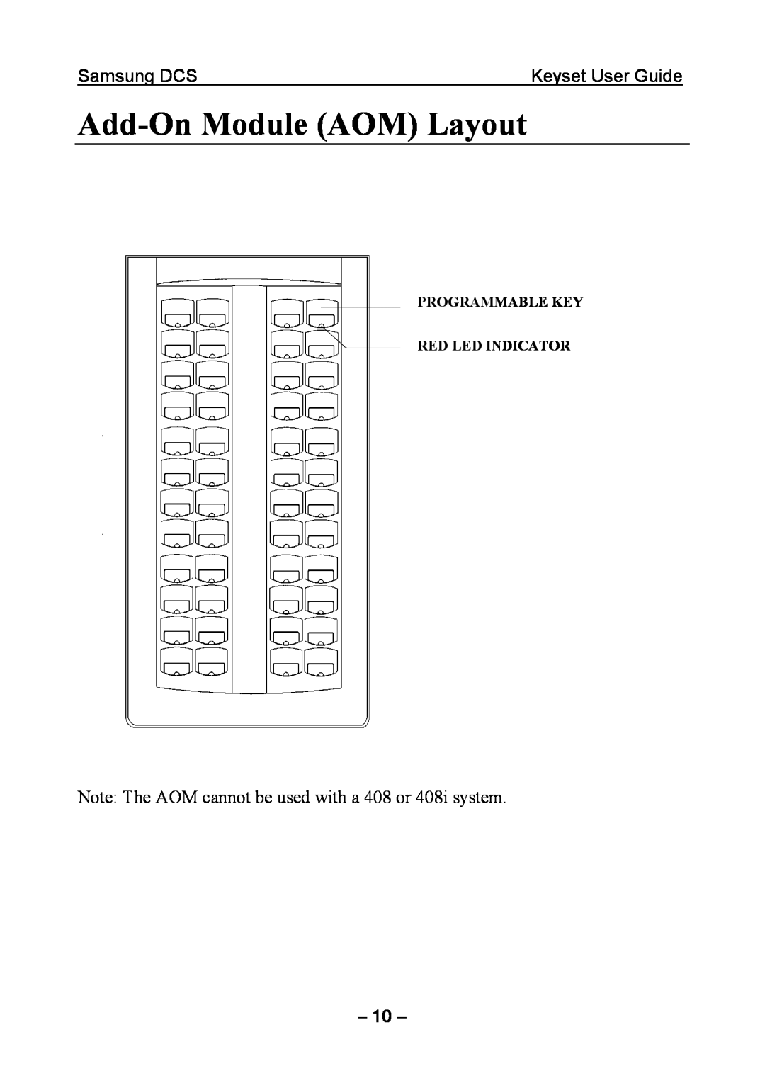 Samsung DCS KEYSET manual Add-On Module AOM Layout, Note The AOM cannot be used with a 408 or 408i system 