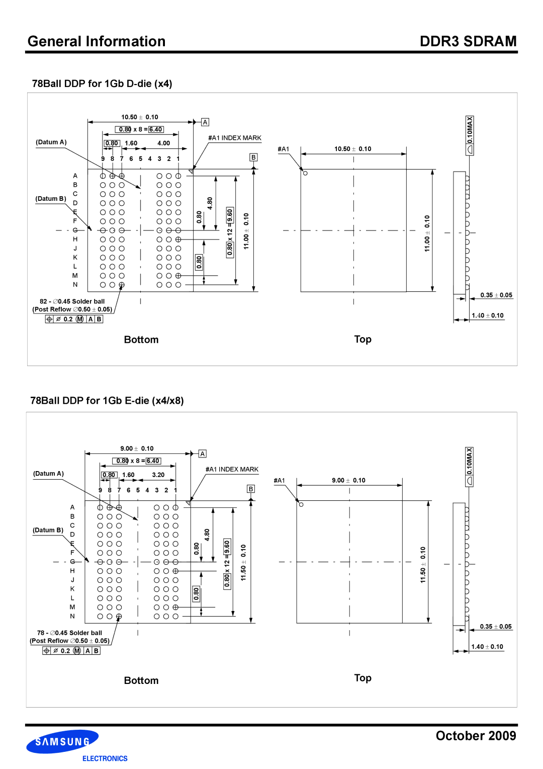 Samsung DDR3 manual 78Ball DDP for 1Gb D-die, 78Ball DDP for 1Gb E-die x4/x8 