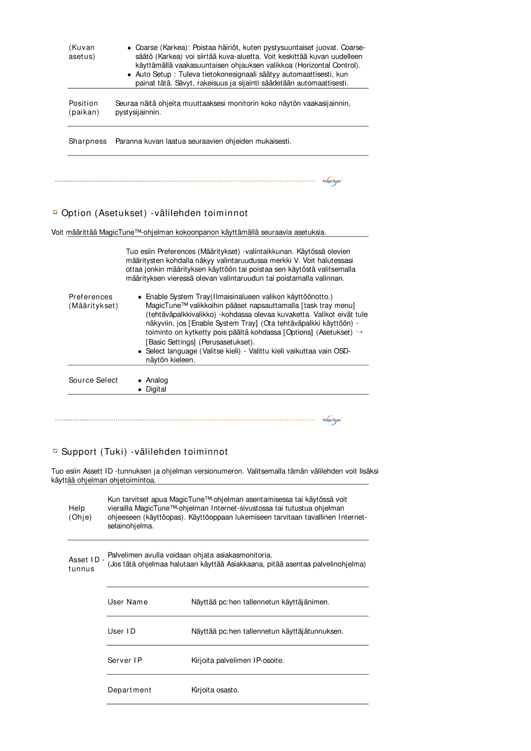 Samsung GS19ESSS/EDC Kuvan, Asetus, Position, Paikan, Preferences, Määritykset, Source Select, Asset ID, Tunnus User Name 