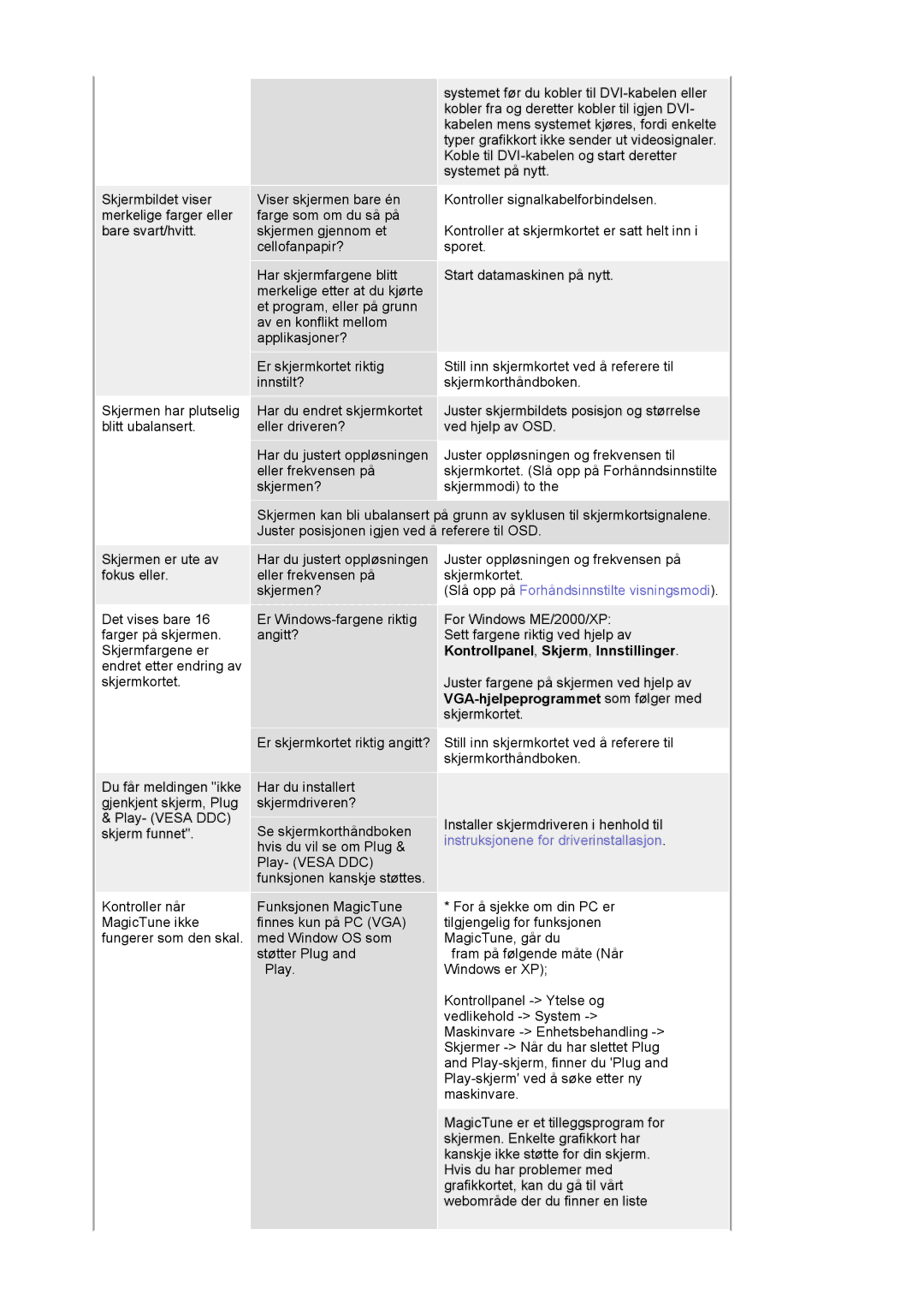 Samsung DE19PSQAQ/EDC, DE17PSQAQ/EDC manual Kontrollpanel, Skjerm, Innstillinger, VGA-hjelpeprogrammet som følger med 