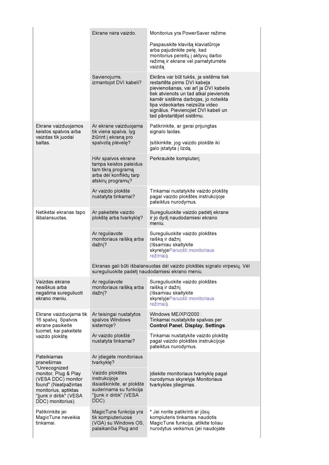 Samsung DE17PSQAQ/EDC, DE19PSQAQ/EDC, GS19ESSS/EDC manual 